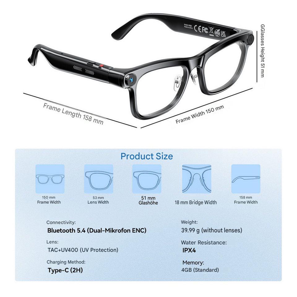 AI Smart Glasses with ChatGPT  - Quality Photography Lighting 评论和价格