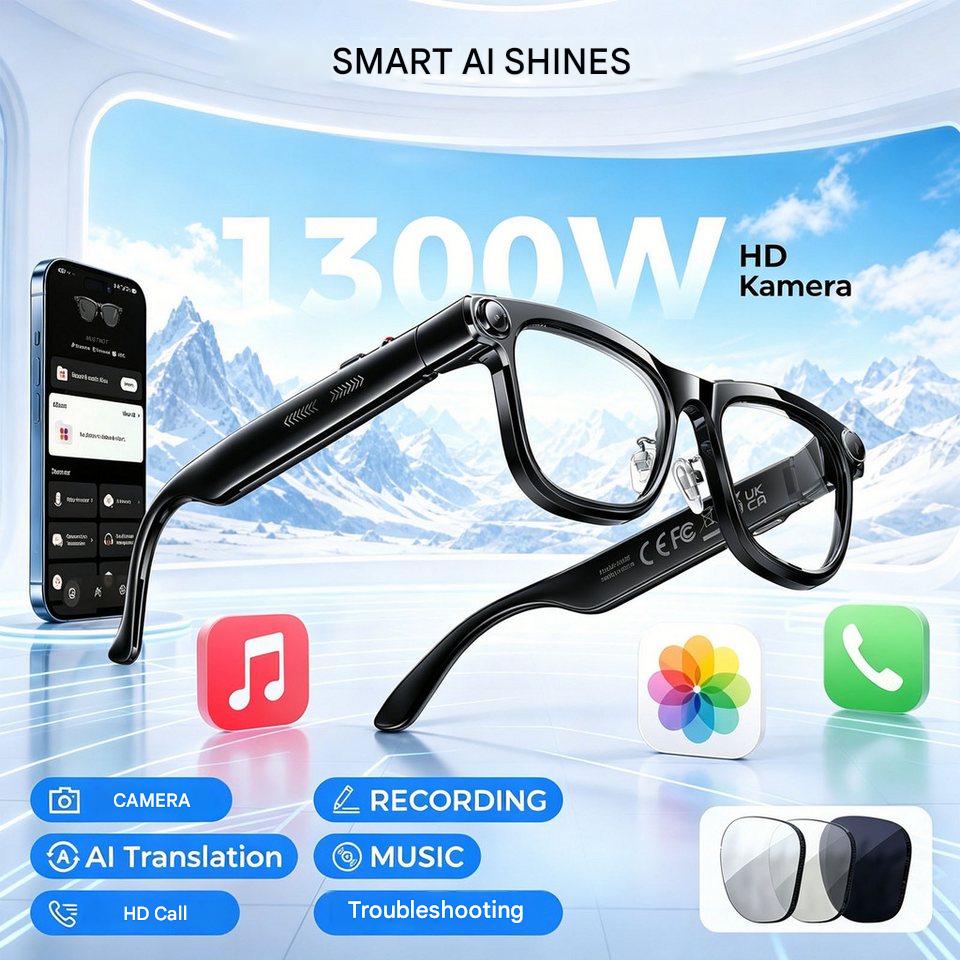 AI Smart Glasses with ChatGPT  - Quality Photography Lighting 评论和价格