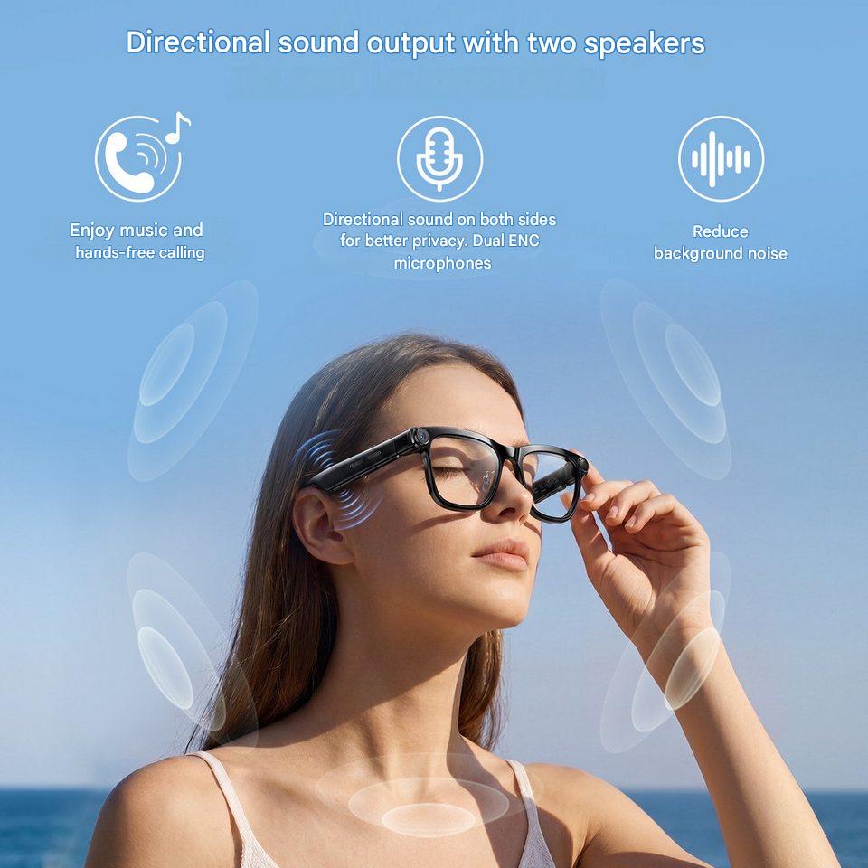 AI Smart Glasses with ChatGPT  - Quality Photography Lighting 评论和价格