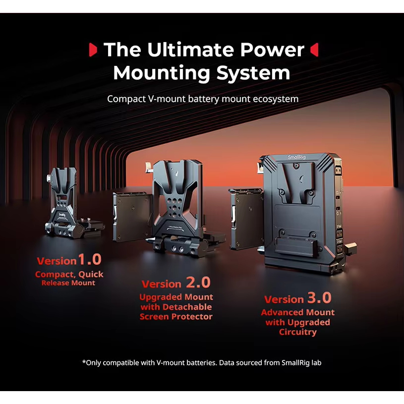 SmallRig Compact V-Mount Batte - V Mount Battery 评论和价格