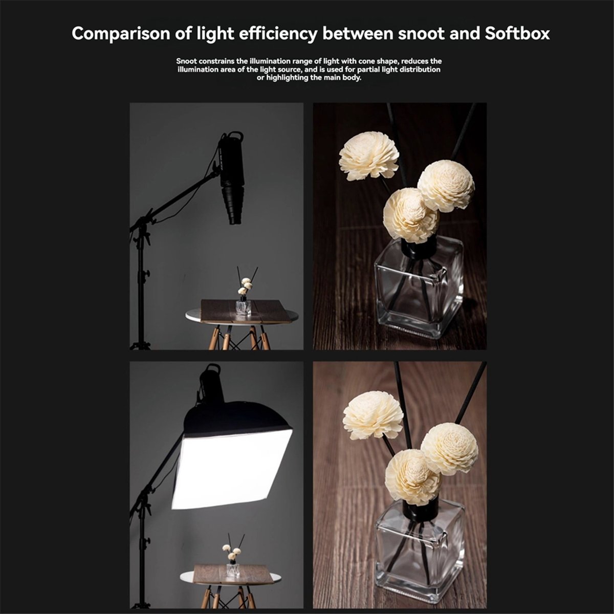 M05K Mount Large Flash Snoot P - Photography Lighting With Flash 评论和价格